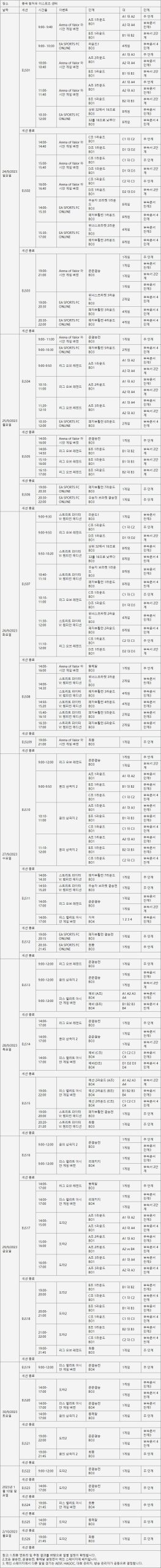 항저우 아시안게임 e스포츠 경기일정