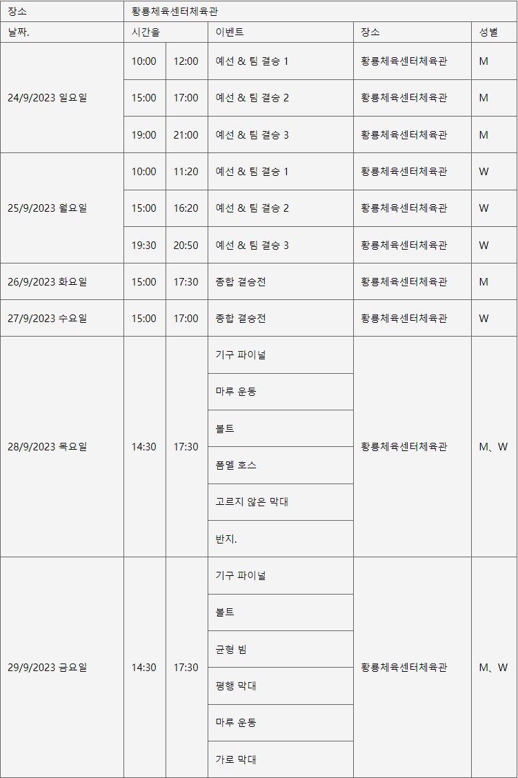 항저우 아시안게임 기계체조 경기일정