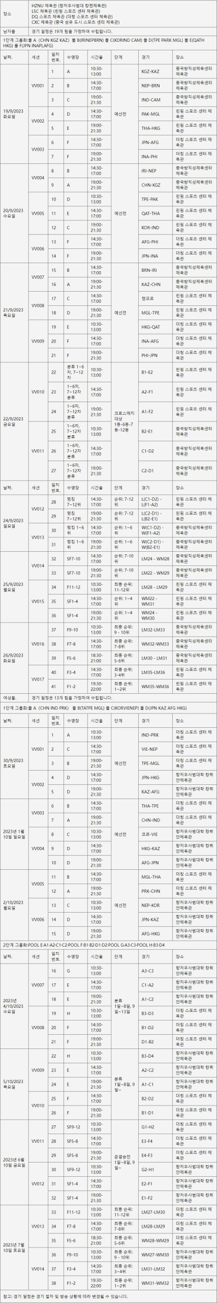 항저우 아시안게임 배구 경기일정