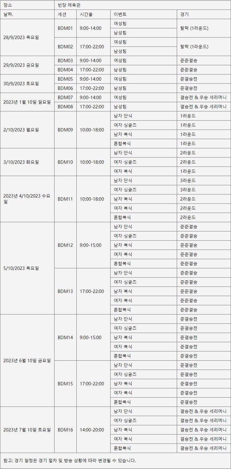 항저우 아시안게임 배드민턴 경기일정