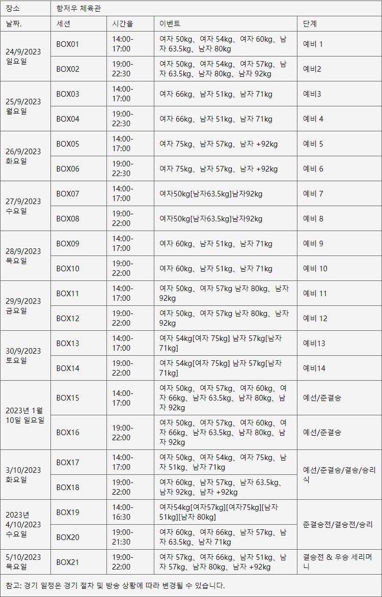 항저우 아시안게임 복싱 경기일정