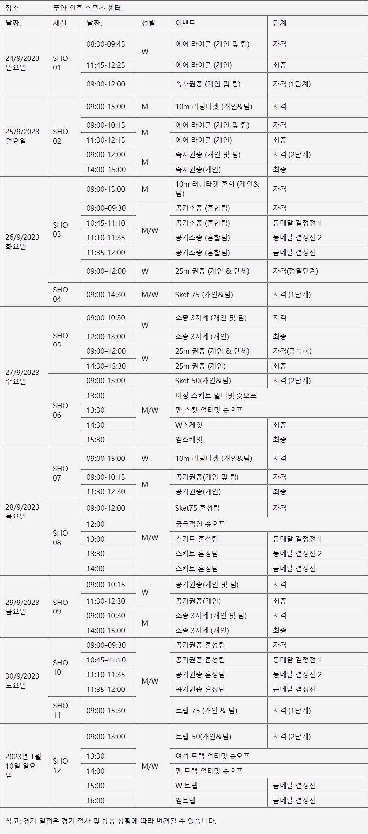 항저우 아시안게임 사격 경기일정