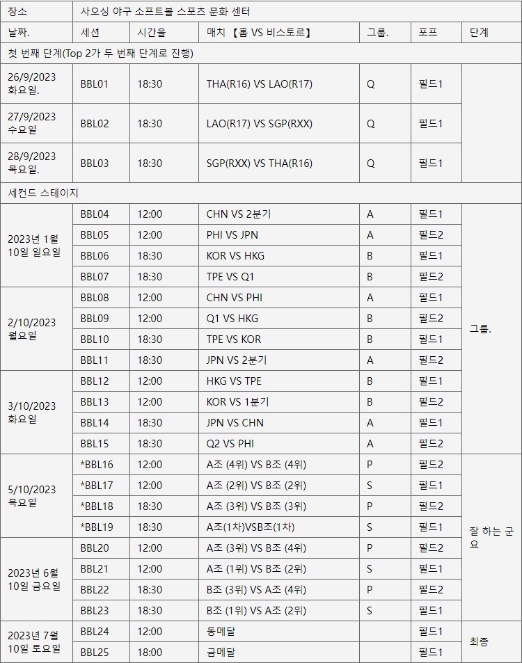 항저우 아시안게임 야구 경기일정