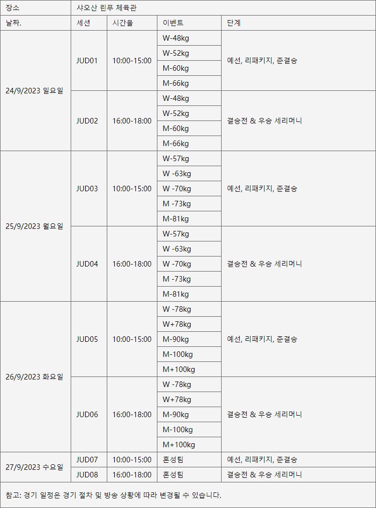 항저우 아시안게임 유도 경기일정