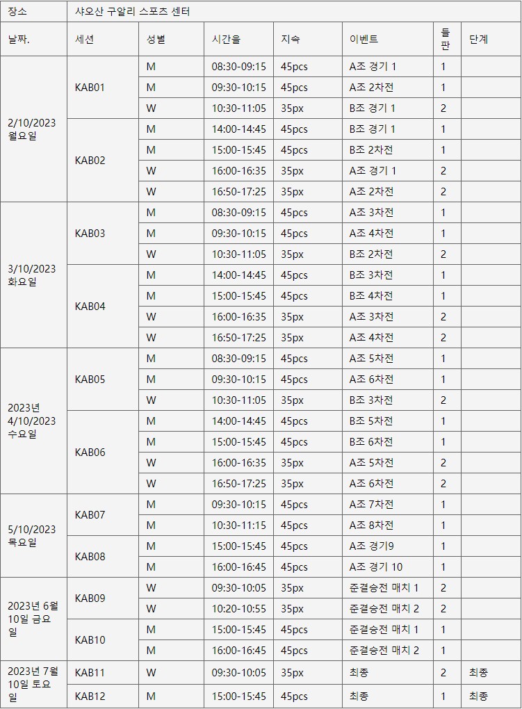 항저우 아시안게임 카바디 경기일정