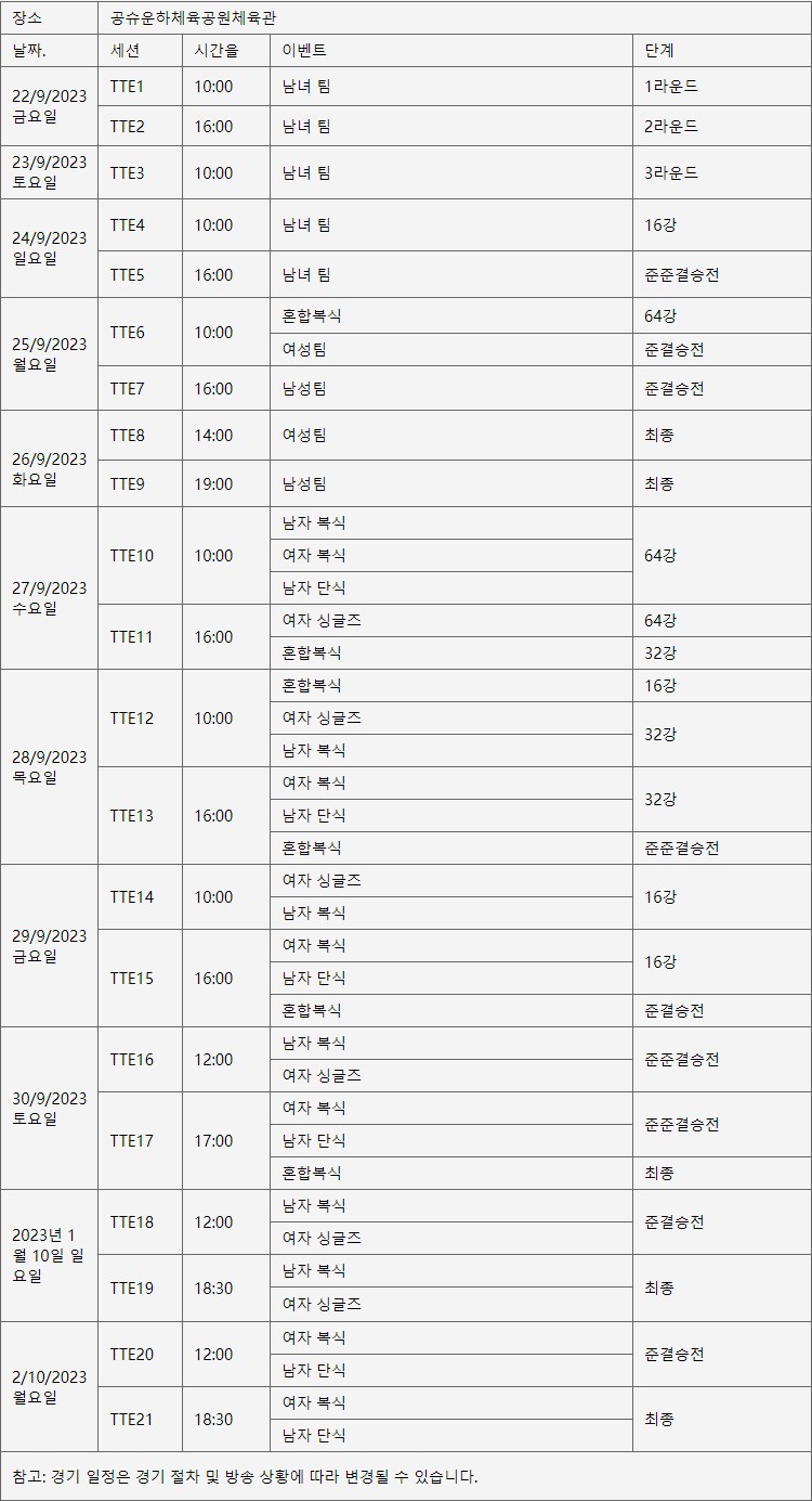 항저우 아시안게임 탁구 경기일정