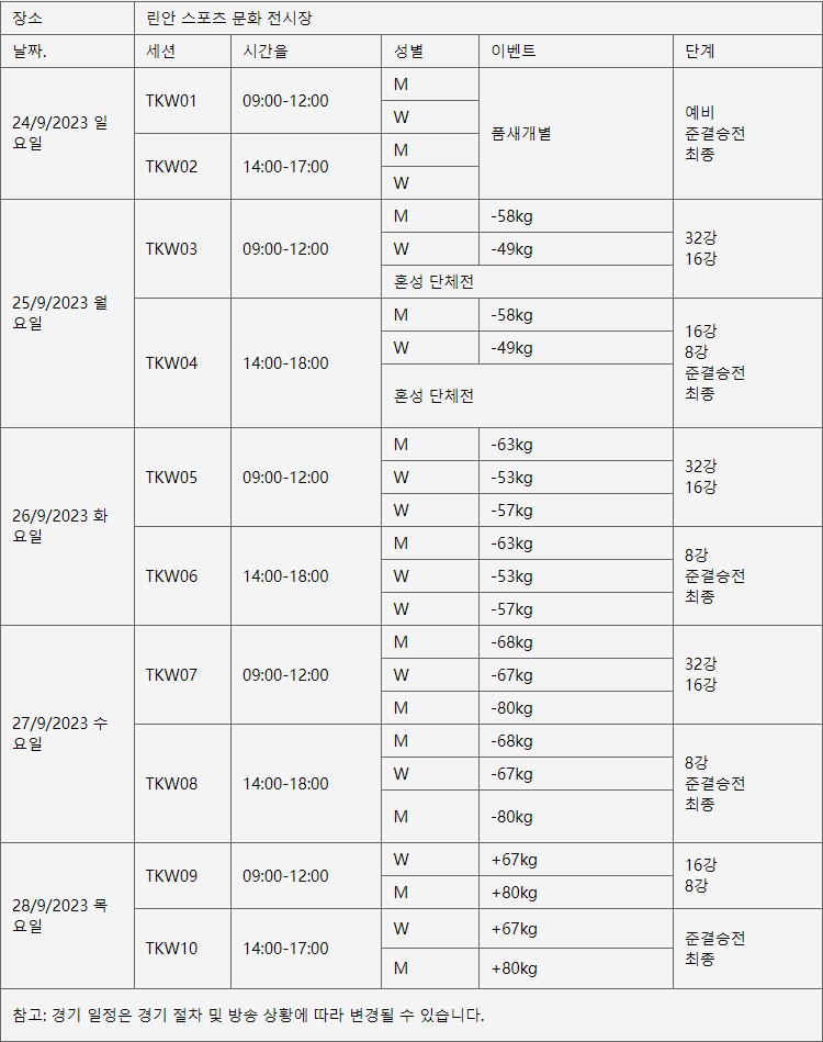 항저우 아시안게임 태권도 경기일정