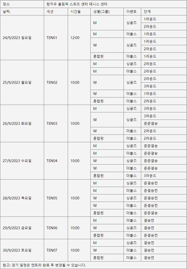 항저우 아시안게임 테니스 경기일정