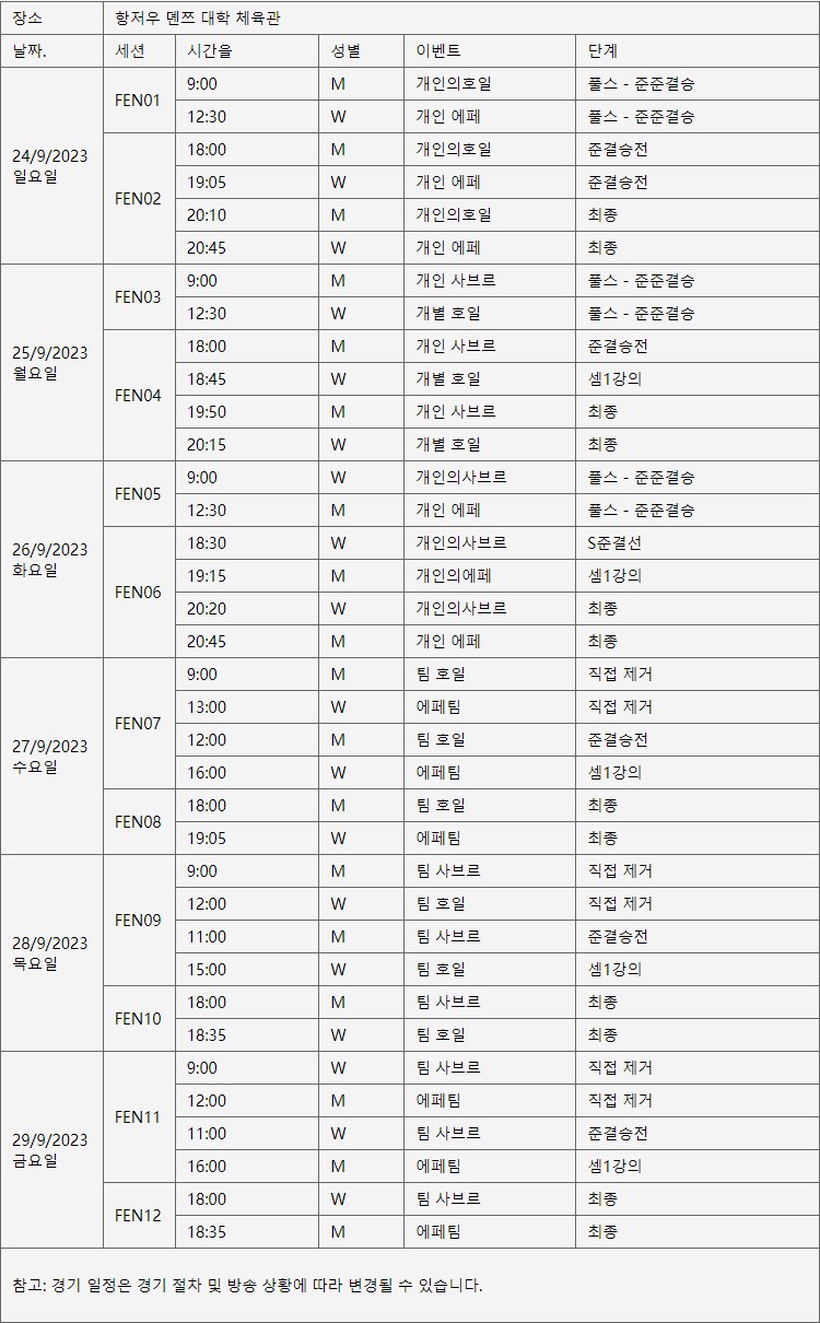 항저우 아시안게임 펜싱 경기일정