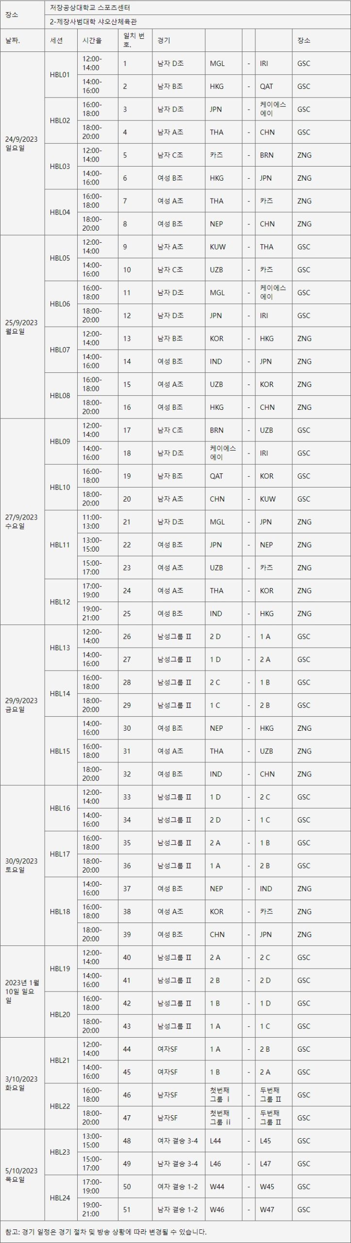 항저우 아시안게임 핸드볼 경기일정